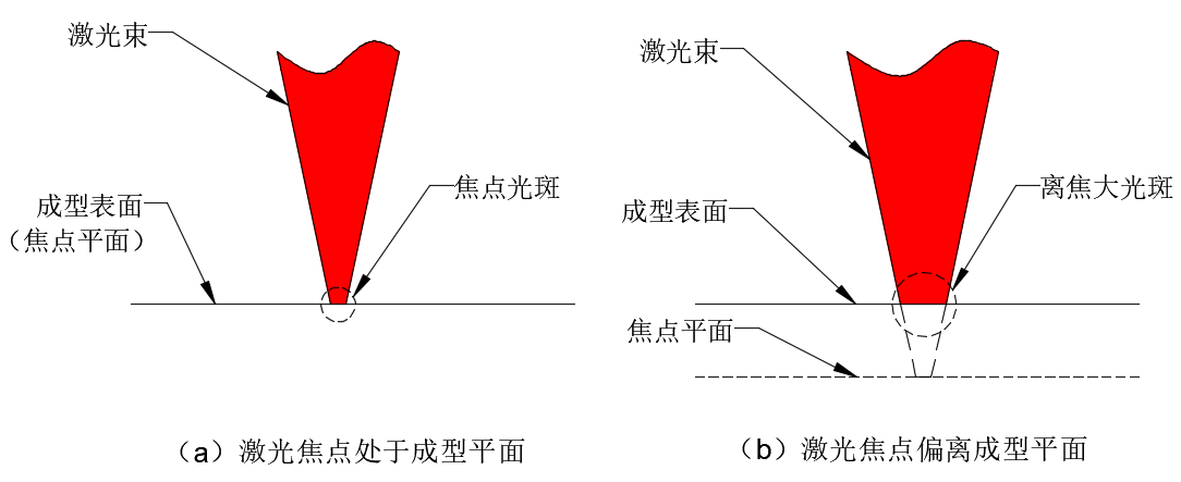 1-15 中国·v7777威尼斯(股份)有限公司-官方网站