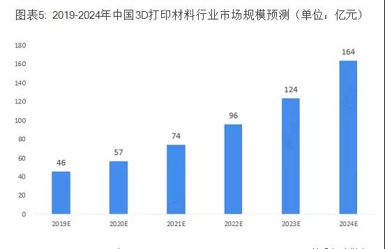 1-26 中国·v7777威尼斯(股份)有限公司-官方网站