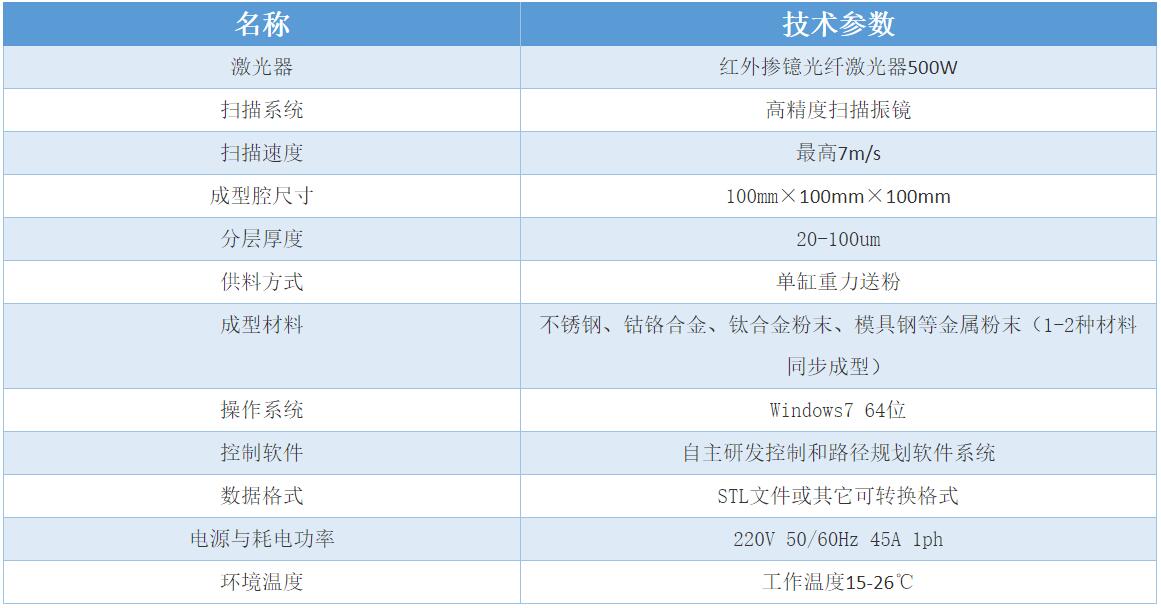 1-31 中国·v7777威尼斯(股份)有限公司-官方网站