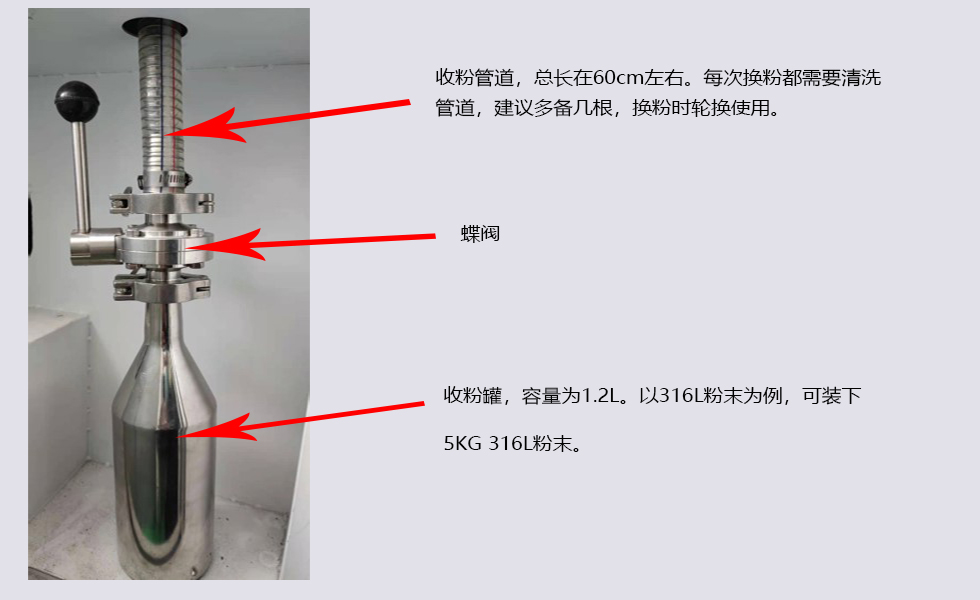 f1 中国·v7777威尼斯(股份)有限公司-官方网站